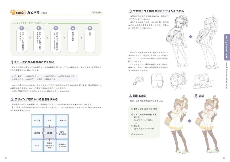 Fluffy And Cute KemonoMimi Drawing Guide image 4