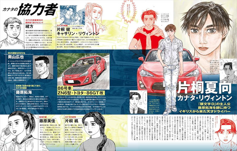 MF GHOST & Initial D & Bari Bari Densetsu Encyclopedia Japanese Masterpiece Manga Archive Series image 8