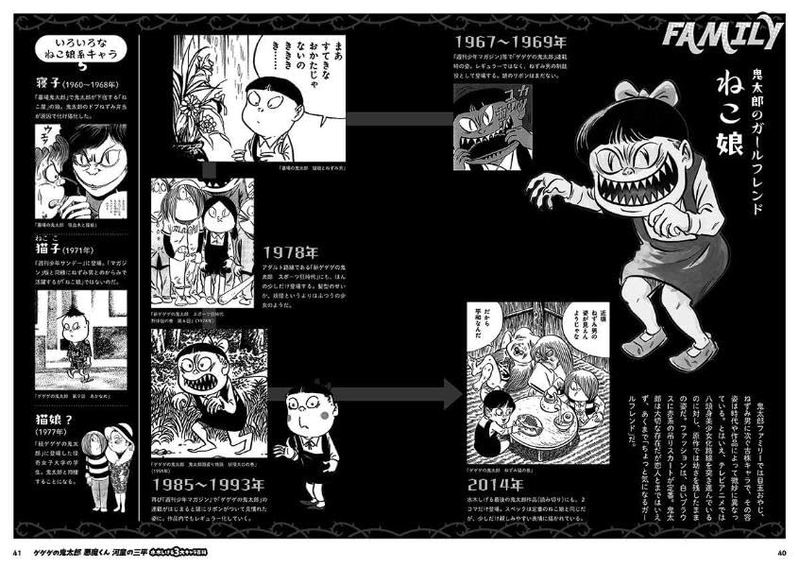 Shigeru Mizuki's Three Major Characters Encyclopedia: Gegege No Kitaro, Akuma-kun, Kappa No Sanpei image 3