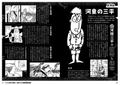 Shigeru Mizuki's Three Major Characters Encyclopedia: Gegege No Kitaro, Akuma-kun, Kappa No Sanpei thumbnail 7