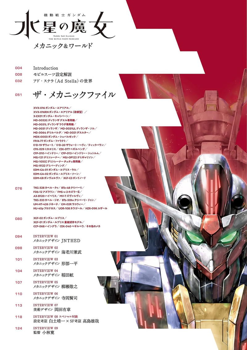 Mobile Suit Gundam: The Witch From Mercury Mechanics & World image 2