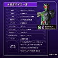 Aviot x Kamen Rider W Wireless Earphones thumbnail 7