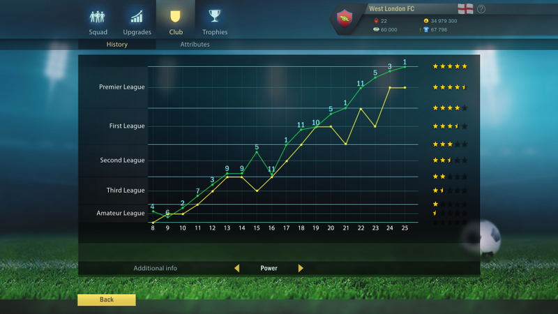 Football, Tactics & Glory image 4