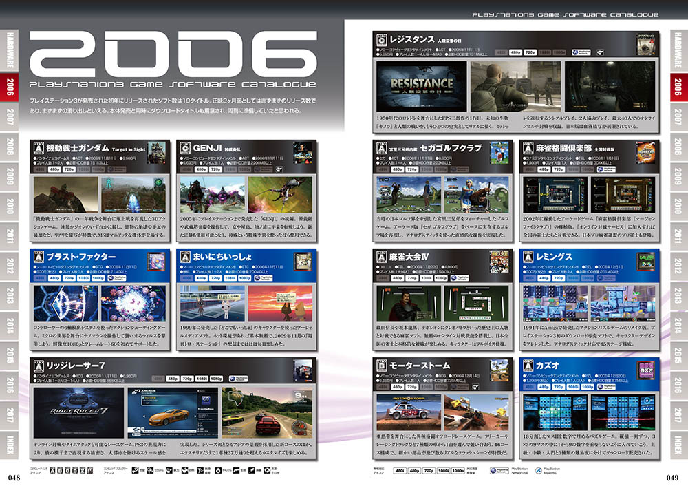 PlayStation 3 Perfect Catalogue