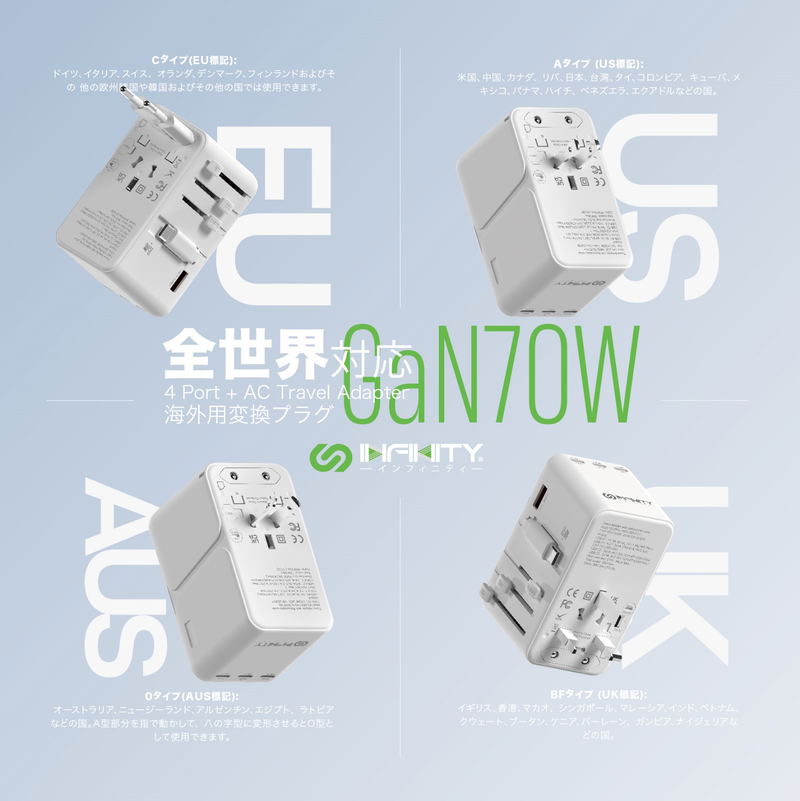 Infinity PD70W GaN Universal Travel Charger (White) image 6