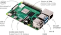 Raspberry Pi 4 Model B, 8GB thumbnail 2