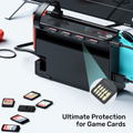 UNITEK 4 in 1 Game Card Reader for Switch (G1002D) thumbnail 6