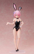 Re:Zero Starting Life in Another World 1/4 Scale Pre-Painted Figure: Ram Bare Leg Bunny Ver. 2nd thumbnail 3