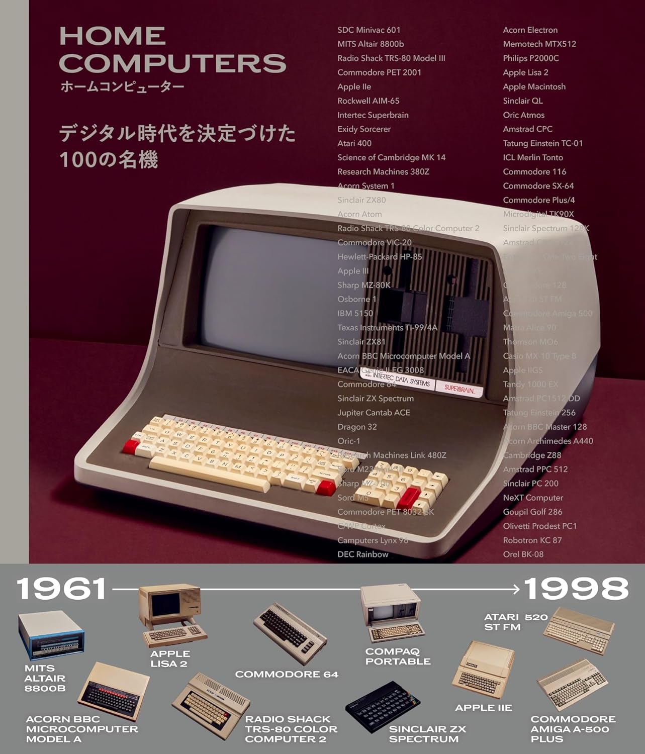 Home Computers: 100 Famous Machines That Defined The Digital Era