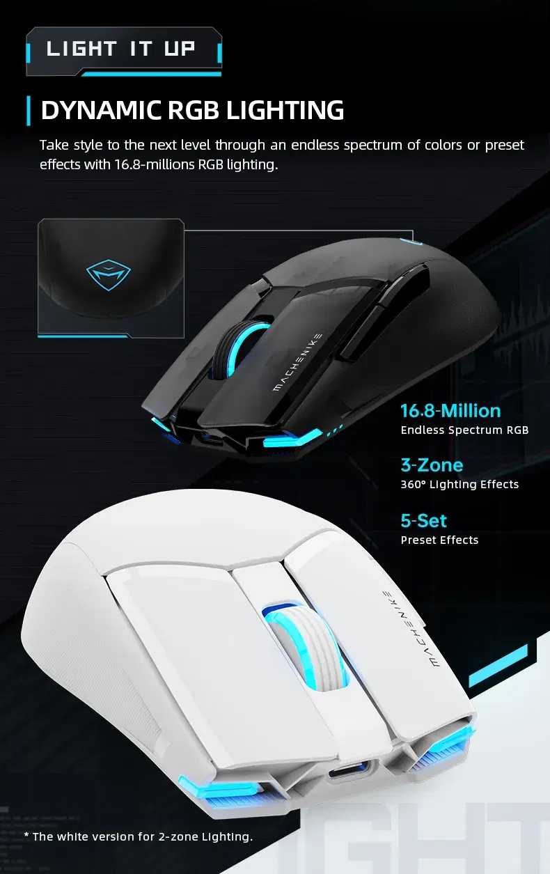 Machenike M7 Pro Wireless Gaming Mouse (White) image 2