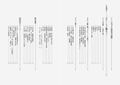 Learning Game Sound From The Legend Of Zelda: Ocarina Of Time thumbnail 3