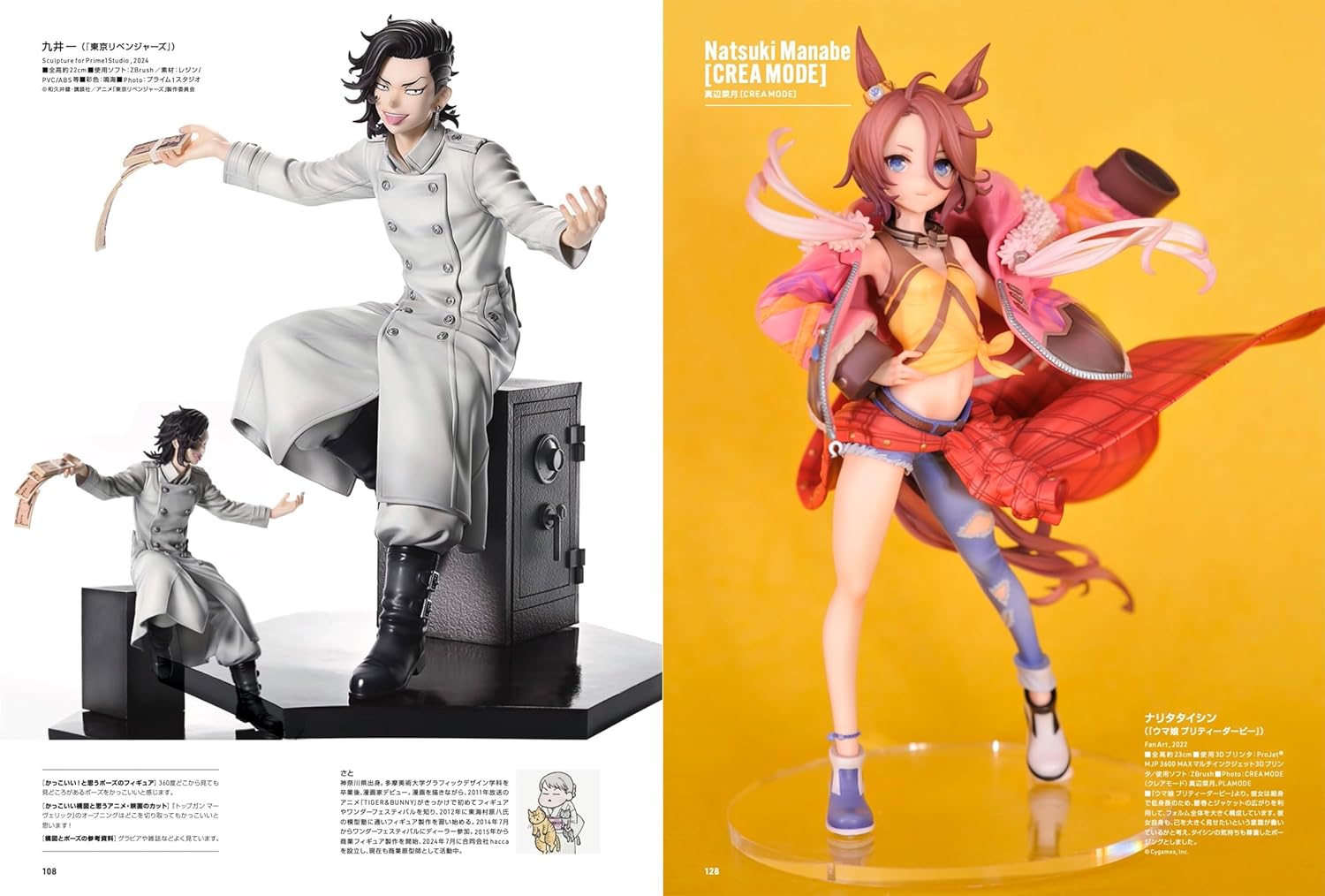 Sculptors Labo 02