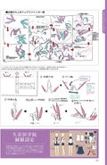 Aokana: Four Rhythm Across The Blue Visual Fan Book thumbnail 8