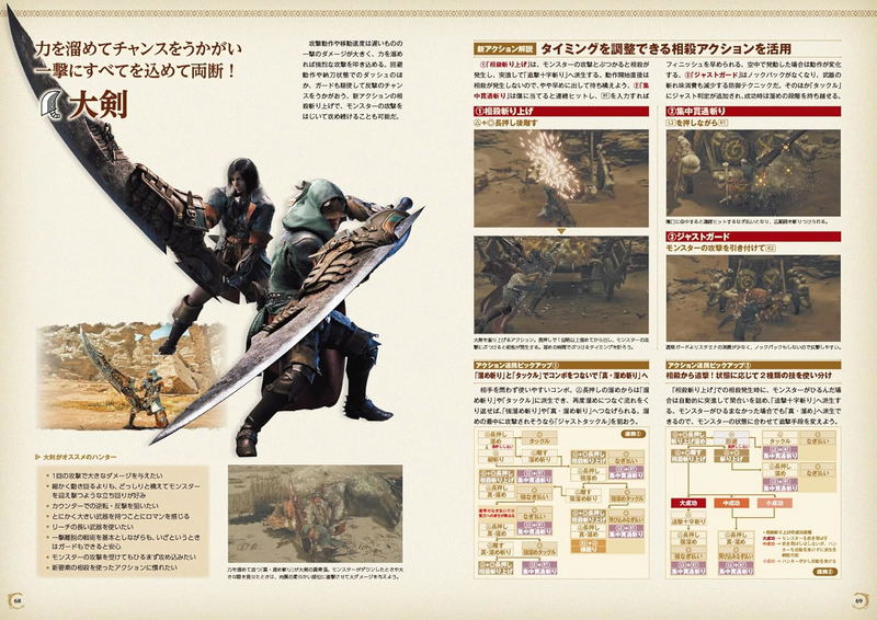 Monster Hunter Wilds Official First Play Guide image 6