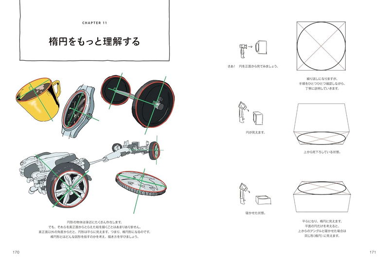 Practical Perspective Explained Through Manga image 6