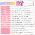Aviot Wireless Earphones (Uma Musume: Pretty Derby) thumbnail 7