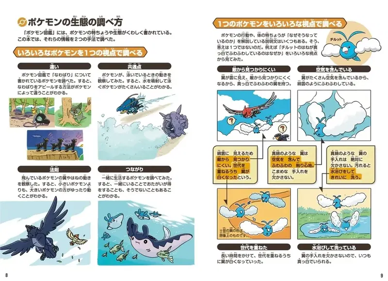 Pokemon Ecology Encyclopedia image 3