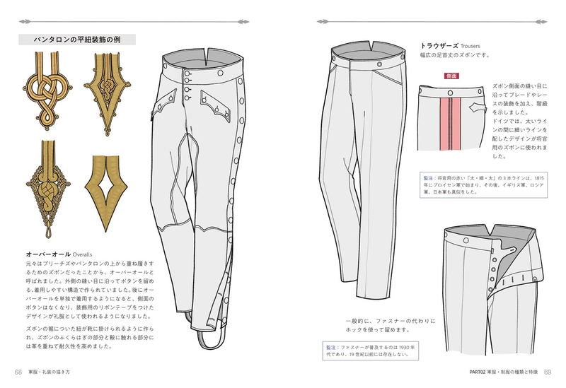 How To Draw Military Uniforms And Dress Uniforms For Fantasy Creations image 3
