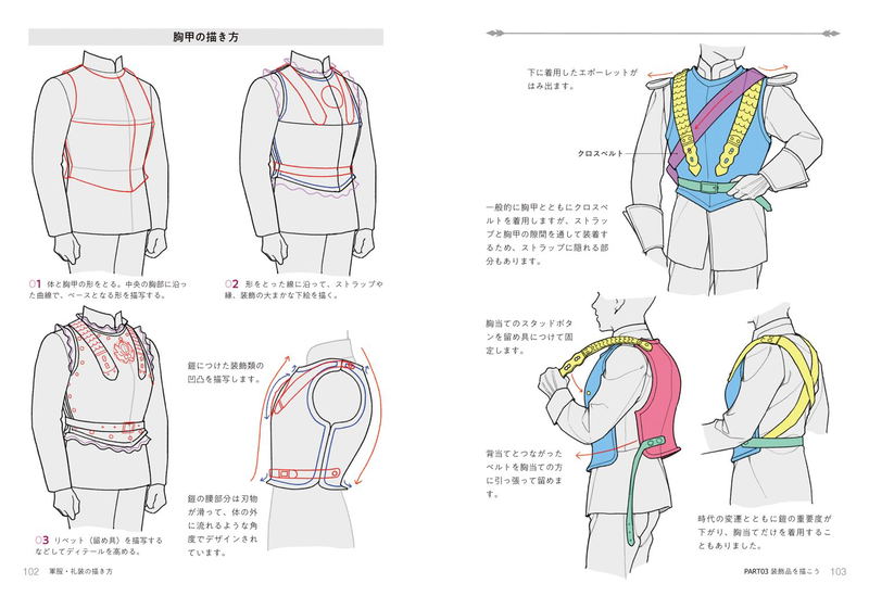How To Draw Military Uniforms And Dress Uniforms For Fantasy Creations image 5