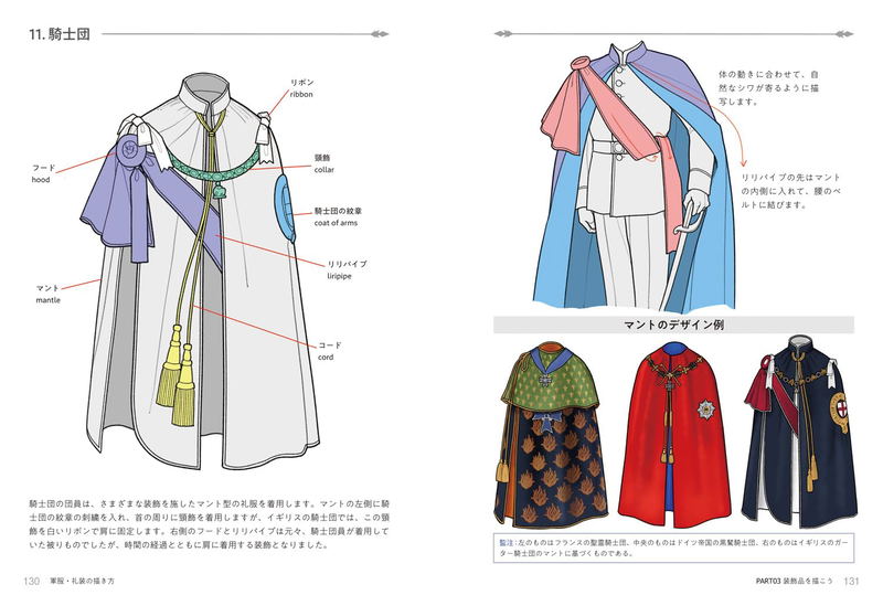 How To Draw Military Uniforms And Dress Uniforms For Fantasy Creations image 6