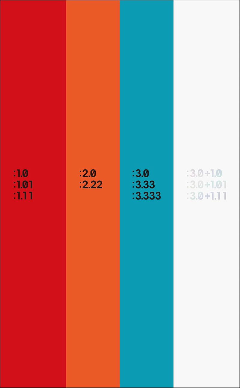 Rebuild Of Evangelion + Evangelion: 3.0+1.0 Thrice Upon A Time Complete Blu-ray Box [Blu-ray + 4K Ultra HD Blu-ray Limited Edition] image 1