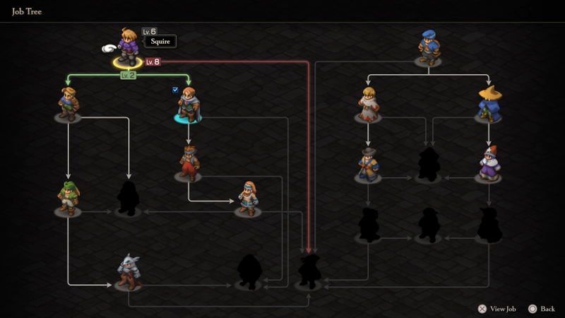 Final Fantasy Tactics: The Ivalice Chronicles [Deluxe Edition] (Multi-Language) (Code in a Box) image 4
