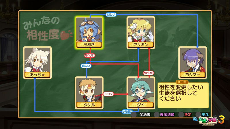 Class of Heroes 1 2 3 Remaster Collection image 7