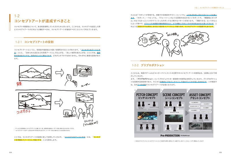INEI Art Academy: The Basics Of Drawing To Express A Worldview image 3
