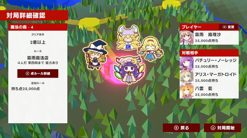 Touhou Gensou Mahjong (Multi-Language) image 2