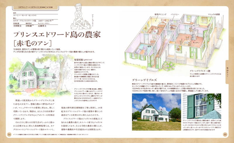 World Masterpiece Theater: Houses And Floor Plans image 10
