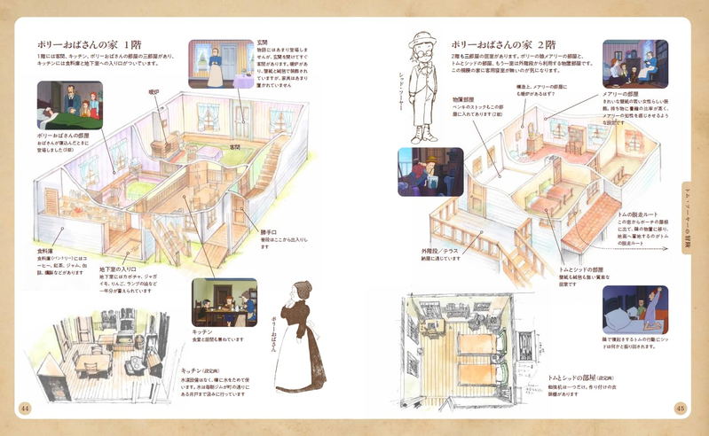 World Masterpiece Theater: Houses And Floor Plans image 2