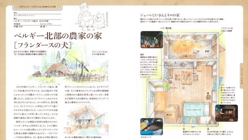 World Masterpiece Theater: Houses And Floor Plans image 4