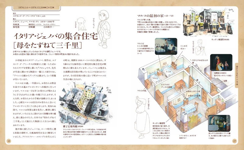 World Masterpiece Theater: Houses And Floor Plans image 6