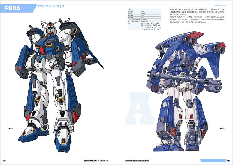 Gundam F90 Setting Materials image 2
