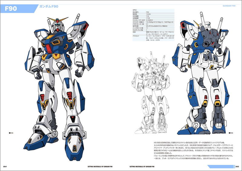 Gundam F90 Setting Materials image 3