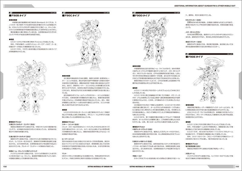 Gundam F90 Setting Materials image 5