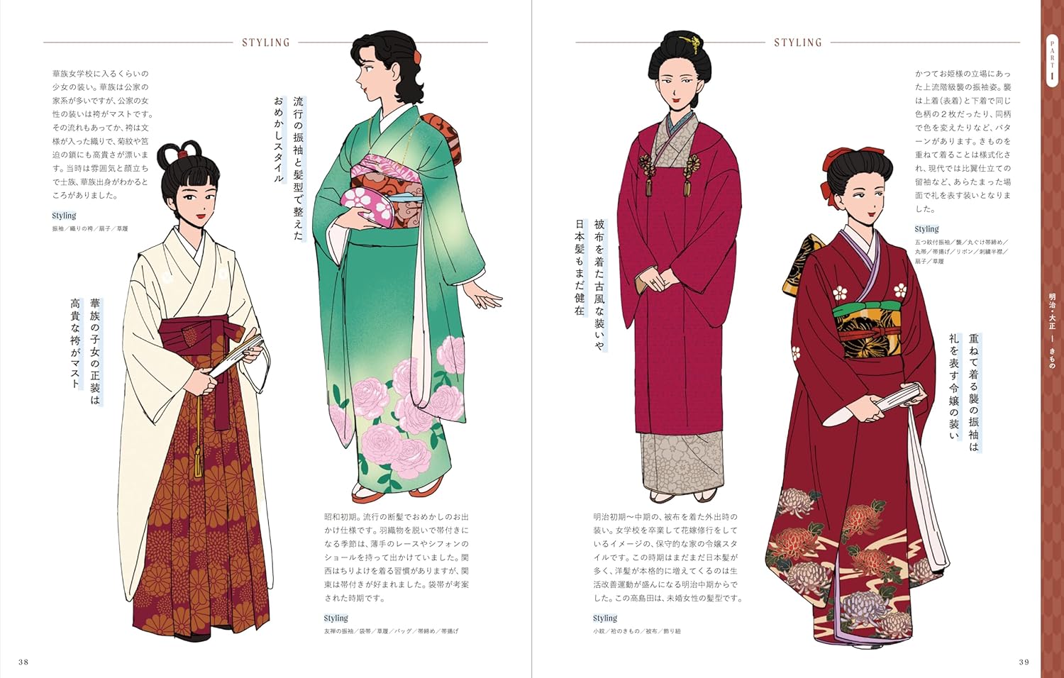 Retro Fashion Encyclopedia For Illustrators