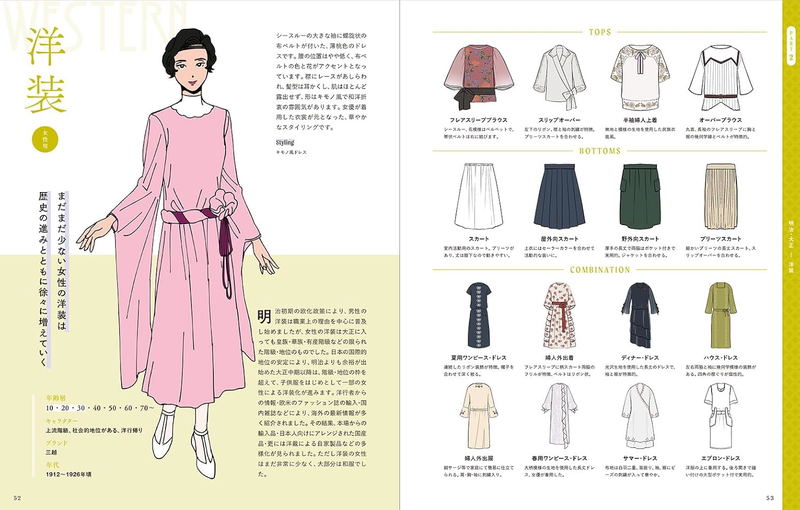 Retro Fashion Encyclopedia For Illustrators image 10