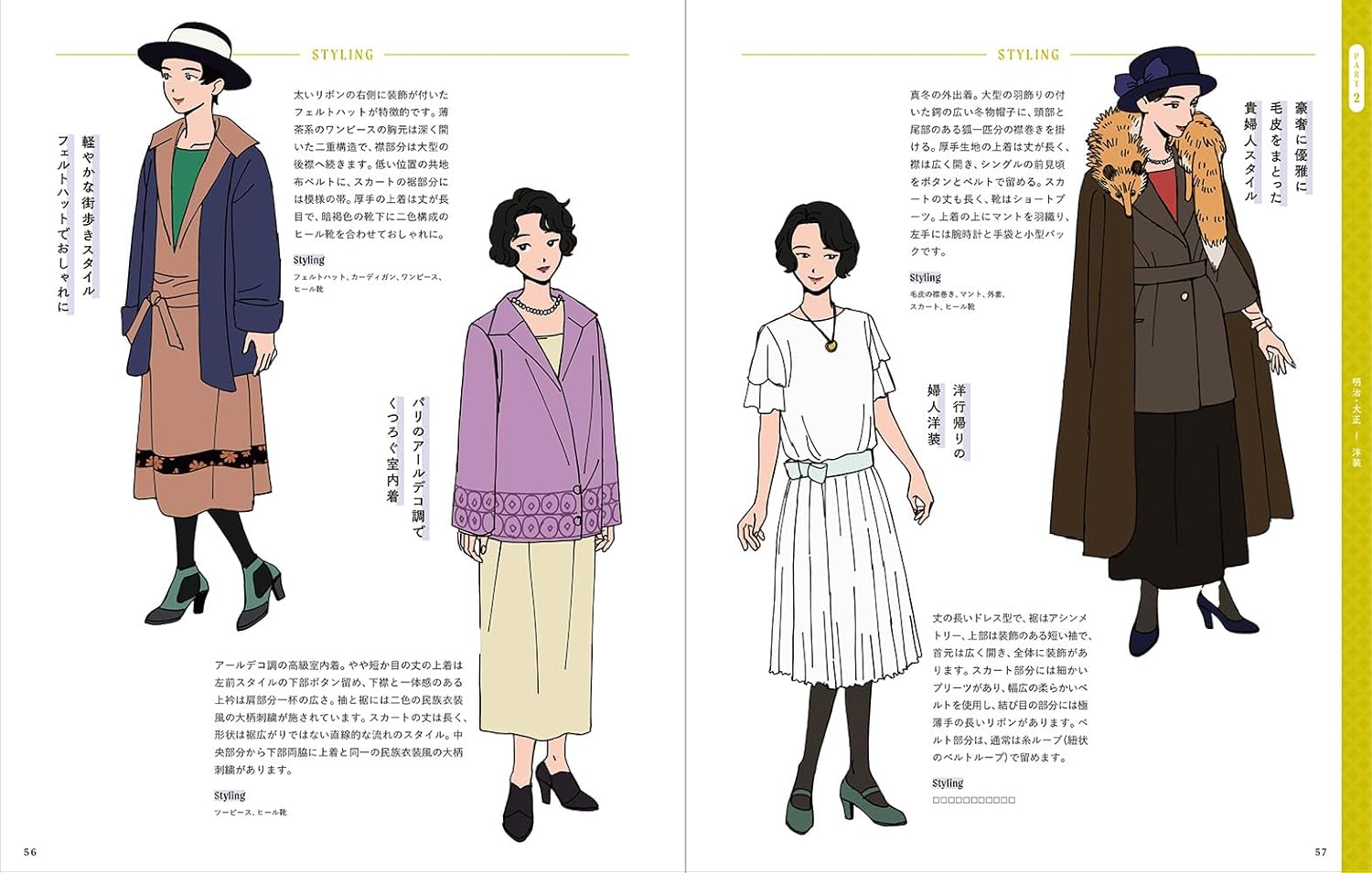 Retro Fashion Encyclopedia For Illustrators