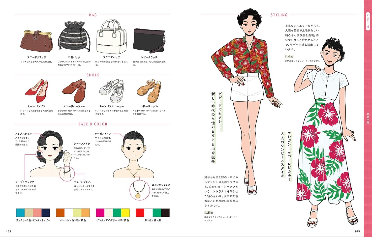 Retro Fashion Encyclopedia For Illustrators