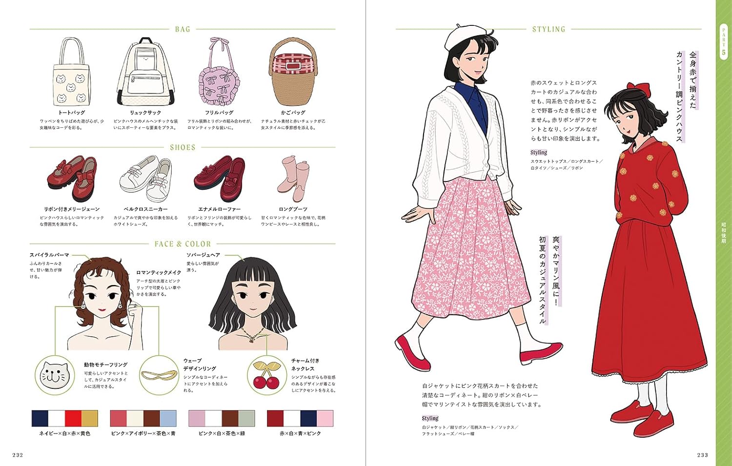 Retro Fashion Encyclopedia For Illustrators