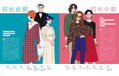 Retro Fashion Encyclopedia For Illustrators thumbnail 4