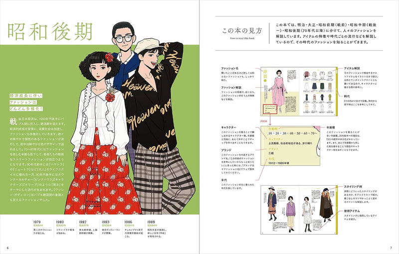 Retro Fashion Encyclopedia For Illustrators image 5