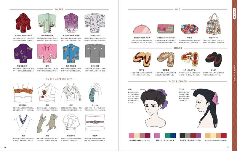 Retro Fashion Encyclopedia For Illustrators image 8