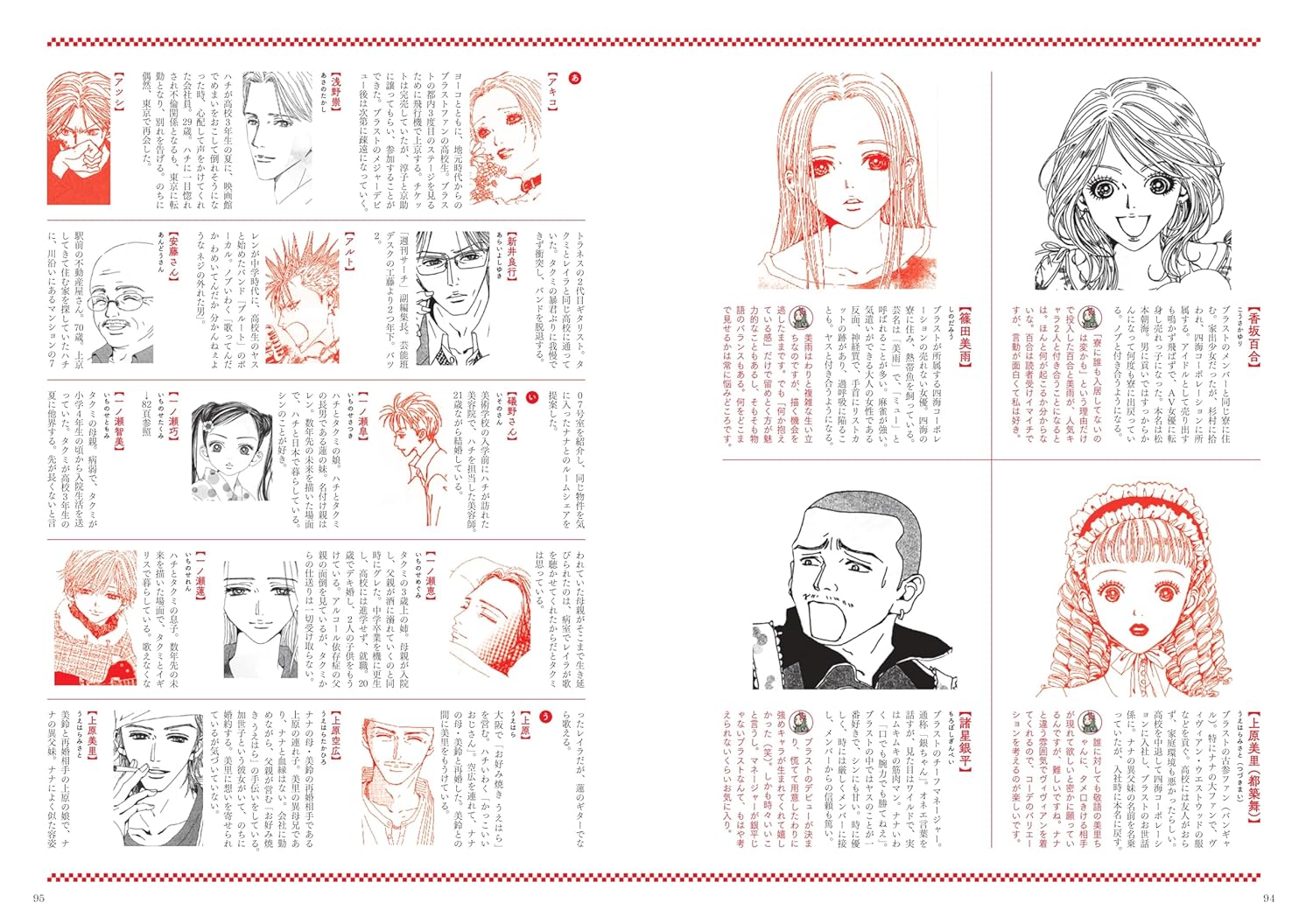 The World Of Ai Yazawa's NANA