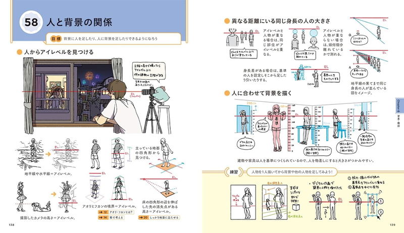 The Basics Of Character Illustration: 88 Key Points To Develop Your Drawing, Seeing, & Thinking Skills image 11