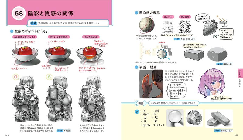 The Basics Of Character Illustration: 88 Key Points To Develop Your Drawing, Seeing, & Thinking Skills image 13