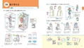 The Basics Of Character Illustration: 88 Key Points To Develop Your Drawing, Seeing, & Thinking Skills thumbnail 6