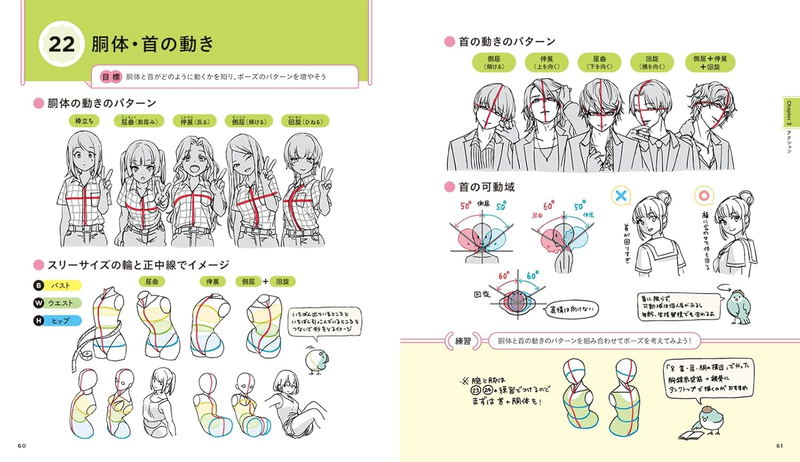 The Basics Of Character Illustration: 88 Key Points To Develop Your Drawing, Seeing, & Thinking Skills image 7