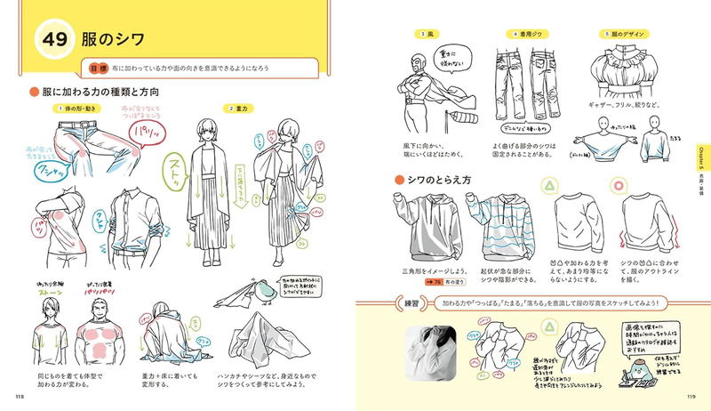 The Basics Of Character Illustration: 88 Key Points To Develop Your Drawing, Seeing, & Thinking Skills image 9